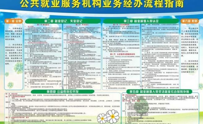 美国留学就业指导-留学就业指导分析-留学就业指导攻略-金吉列