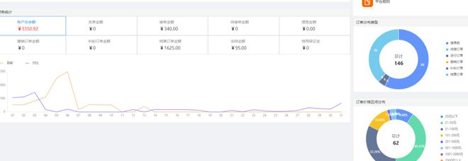 学员采访 周凯的AE学习蜕变记：从“空闲时光”到“技术达人”